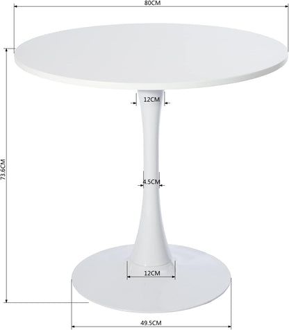 Liva ronde eettafel